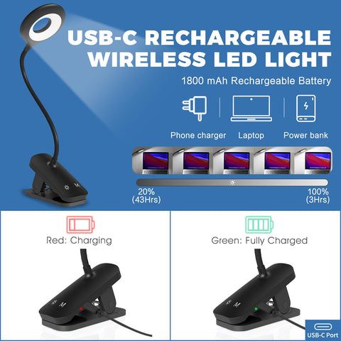 CUHIOY memory function recalls last color and brightness settings