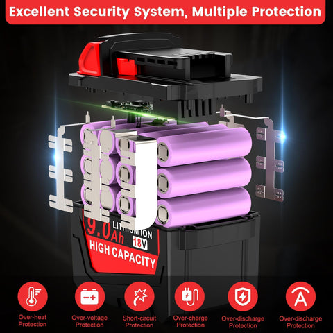 Cukect 18V battery LED indicator shows remaining power at a glance.