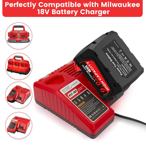 Cukect compatibility graphic confirms use with multiple 18V Milwaukee tools.