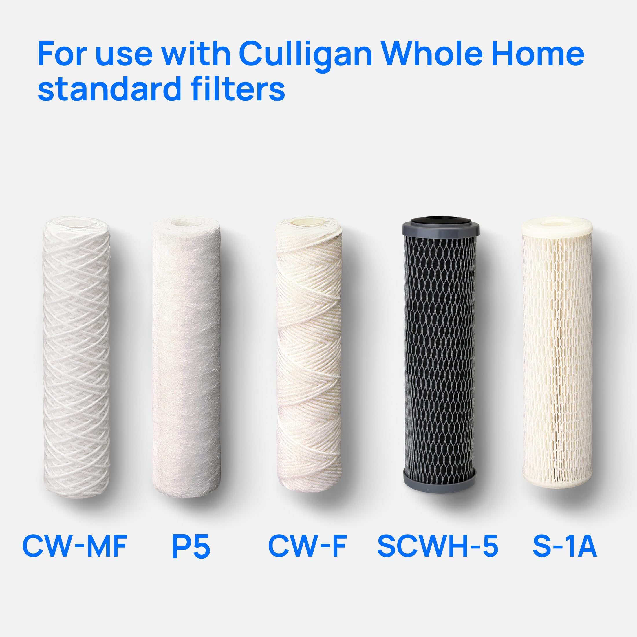 HF-150A cartridge compatibility demonstrates multiple Culligan filter options for various needs.