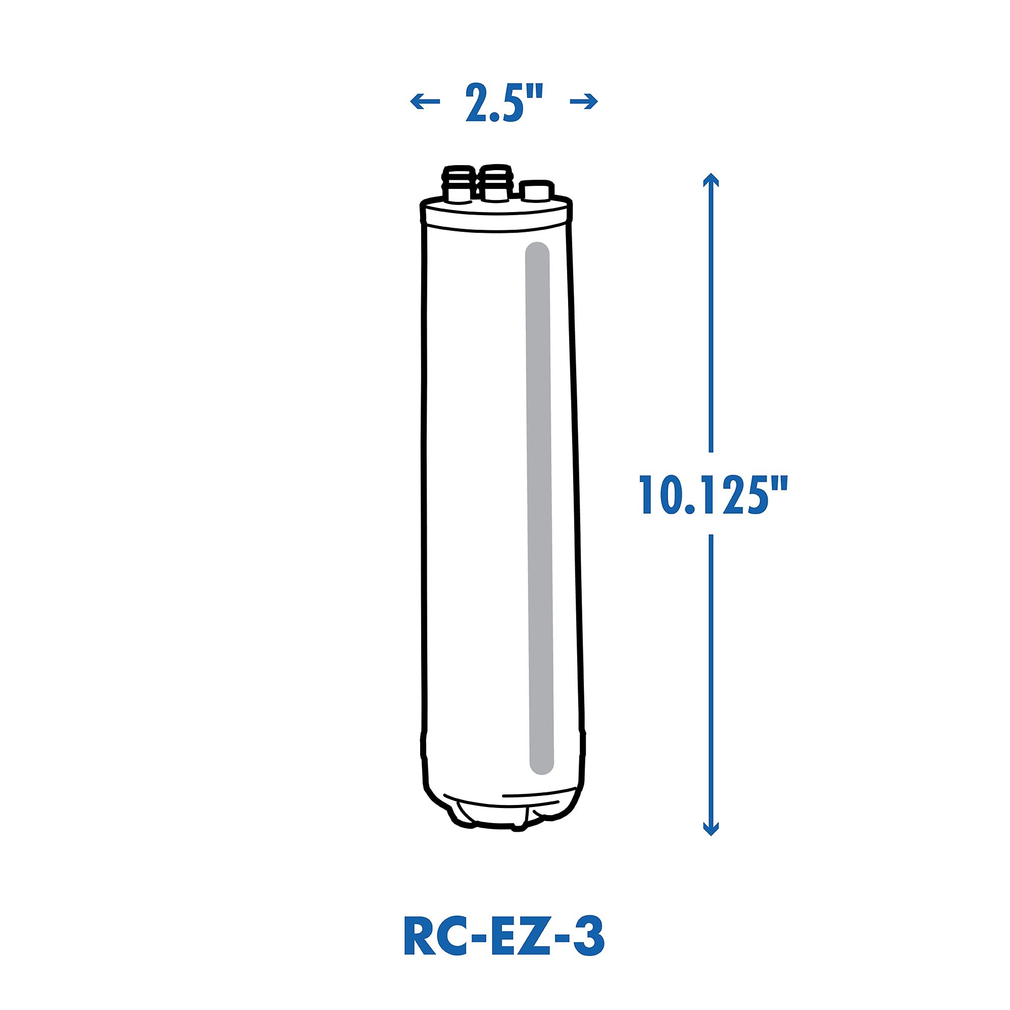 Filtered water visual showing improved taste and odor with RC-EZ-3.