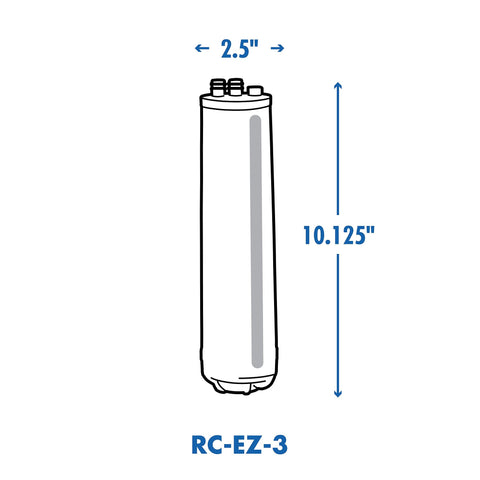 Filtered water visual showing improved taste and odor with RC-EZ-3.