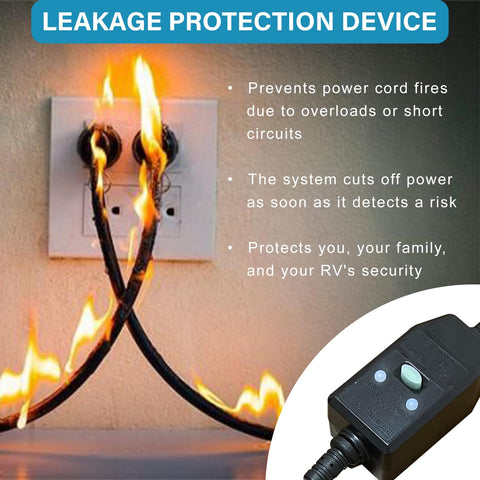 Cupohus heat tape safety using a GFCI outlet for protection.