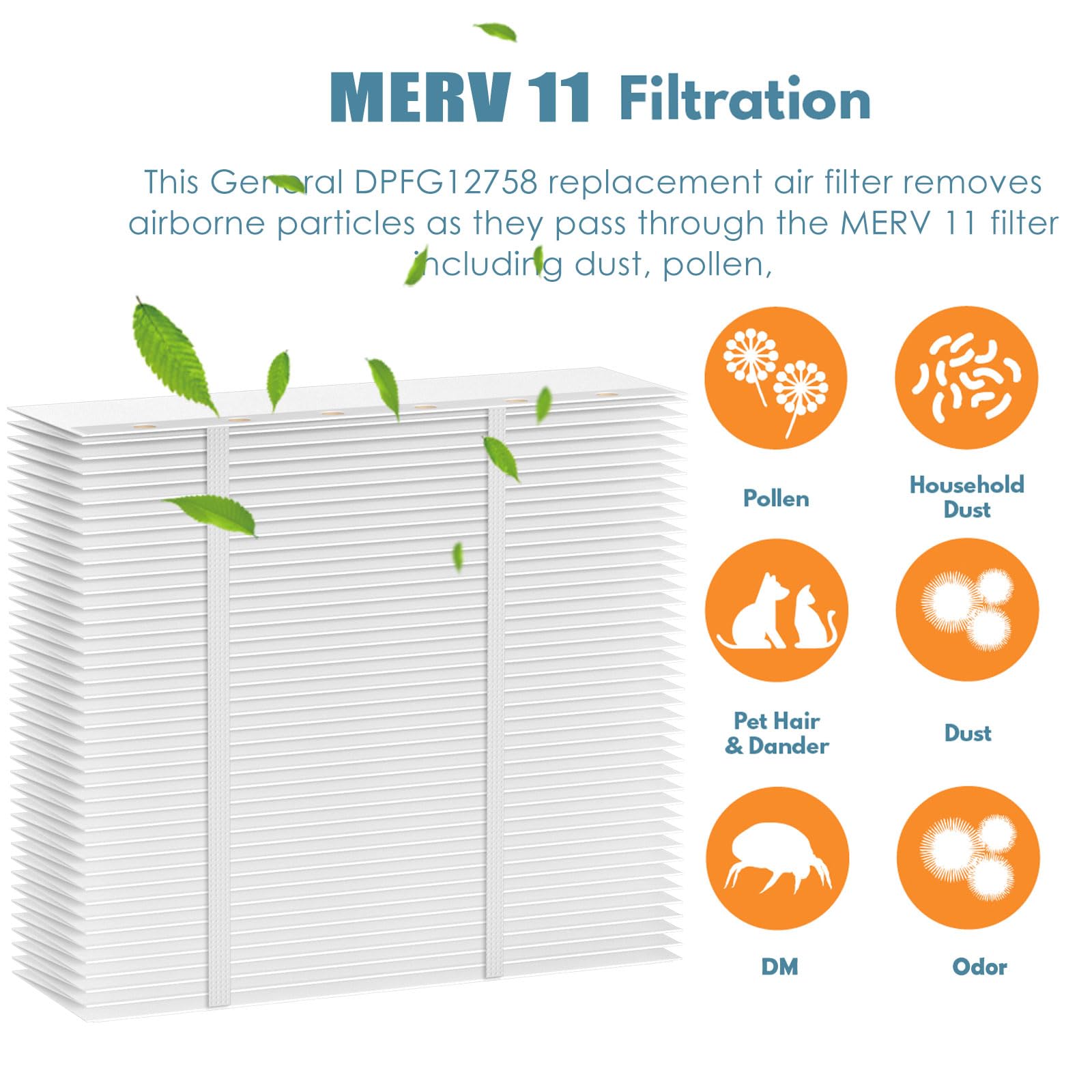 Curebilee 12758 filter traps dust, pollen, and pet dander for cleaner indoor air
