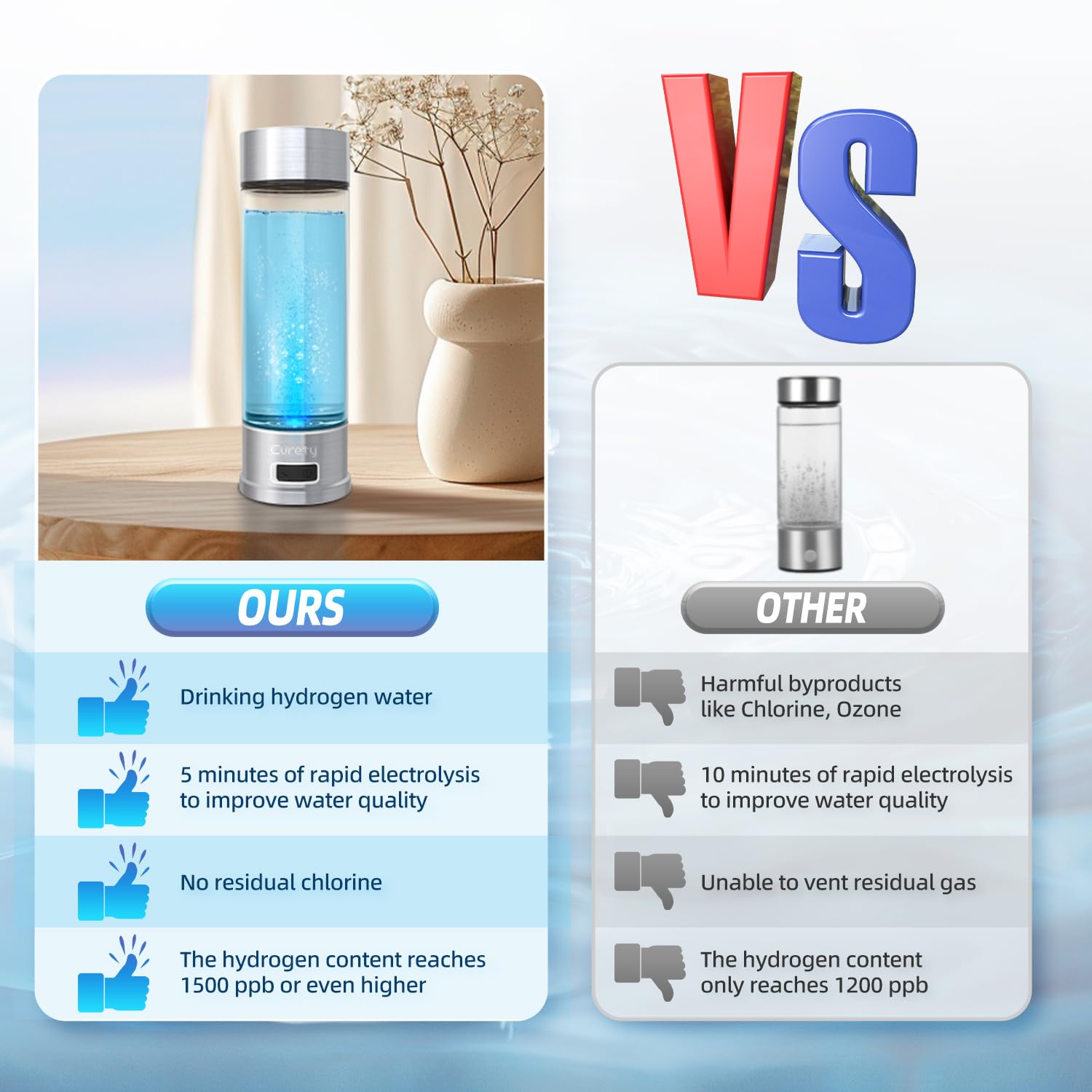 Curety bottom vent releasing residual gases during operation for comfort.