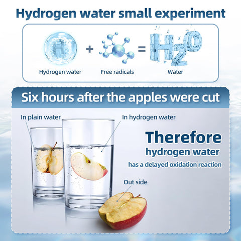 Curety hydrogen water bottle showing a glass body for clean hydration visibility.