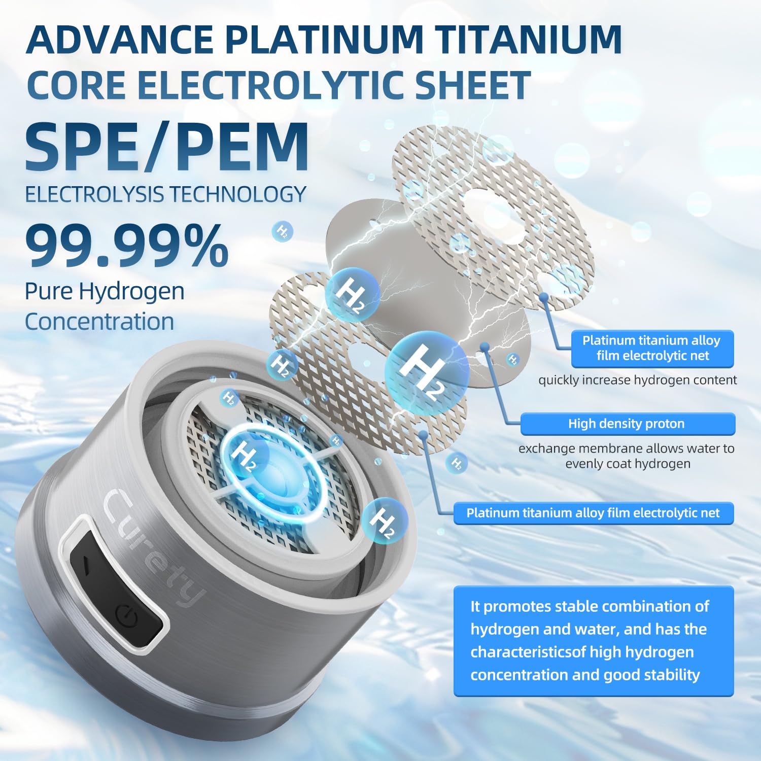 Curety bottle featuring SPE/PEM technology for consistent hydrogen concentration during workouts.