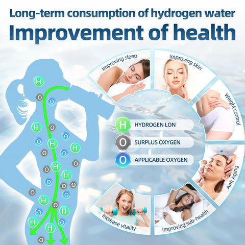 Curety hydrogen water bottle USB charging for travel-friendly hydration on the move.