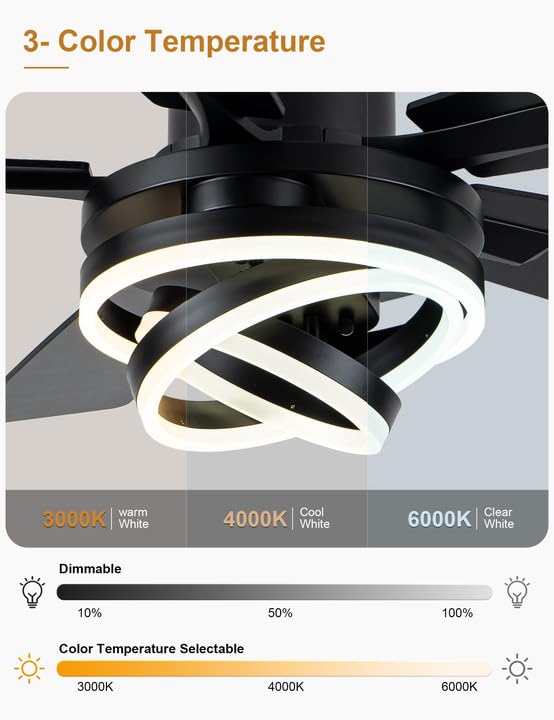 Curve Curio remote control for convenient, from-seat adjustments