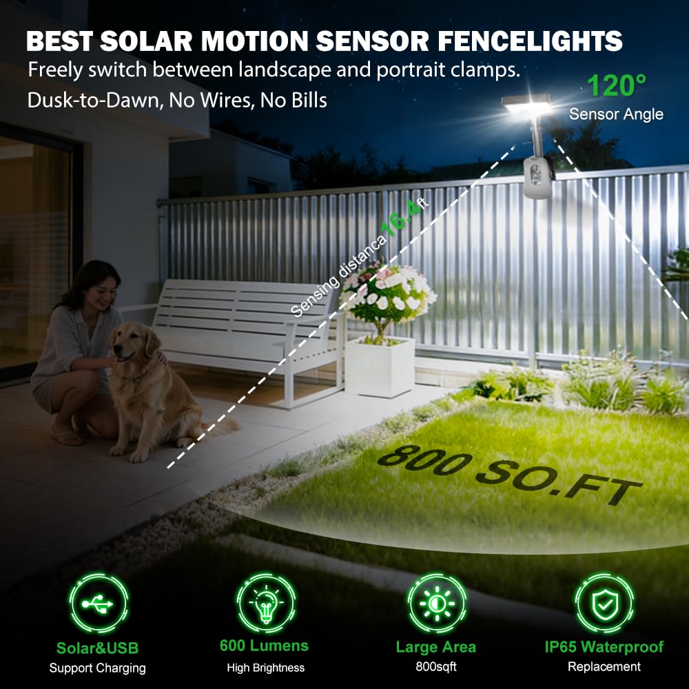 Cusna clip-on solar motion light showing adjustable head for precise aim.