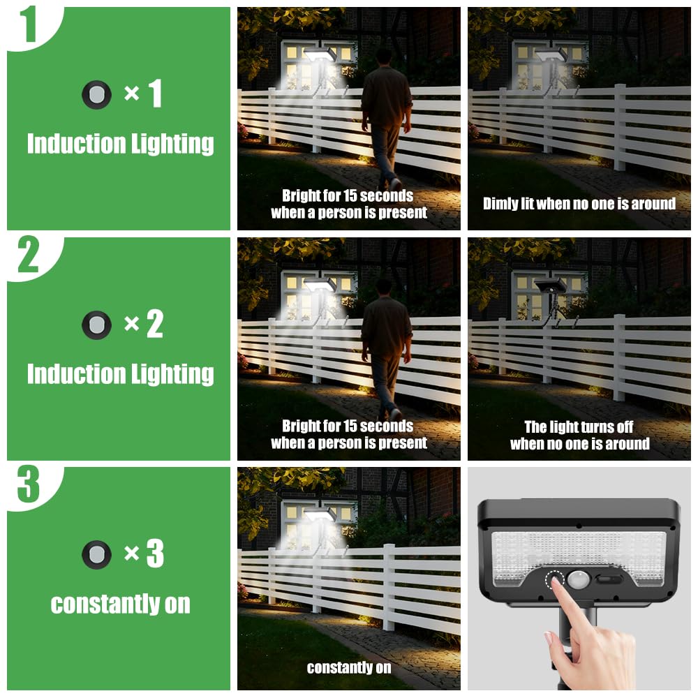 Cusna 1500mAh battery lasts up to 30 rainy days.