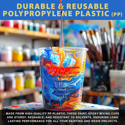Custom Shop solvent-resistant polypropylene cups for automotive paints