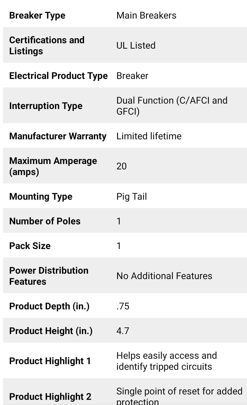 Cutler Eaton CHFN120A1CS durable construction for long-lasting panel protection.