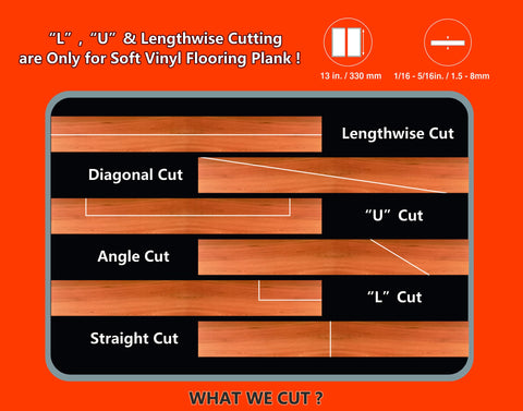 CUTTEREX sturdy build and components shown for reliability
