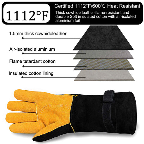 Cuwiny welding gloves 16-inch length shown for forearm protection.