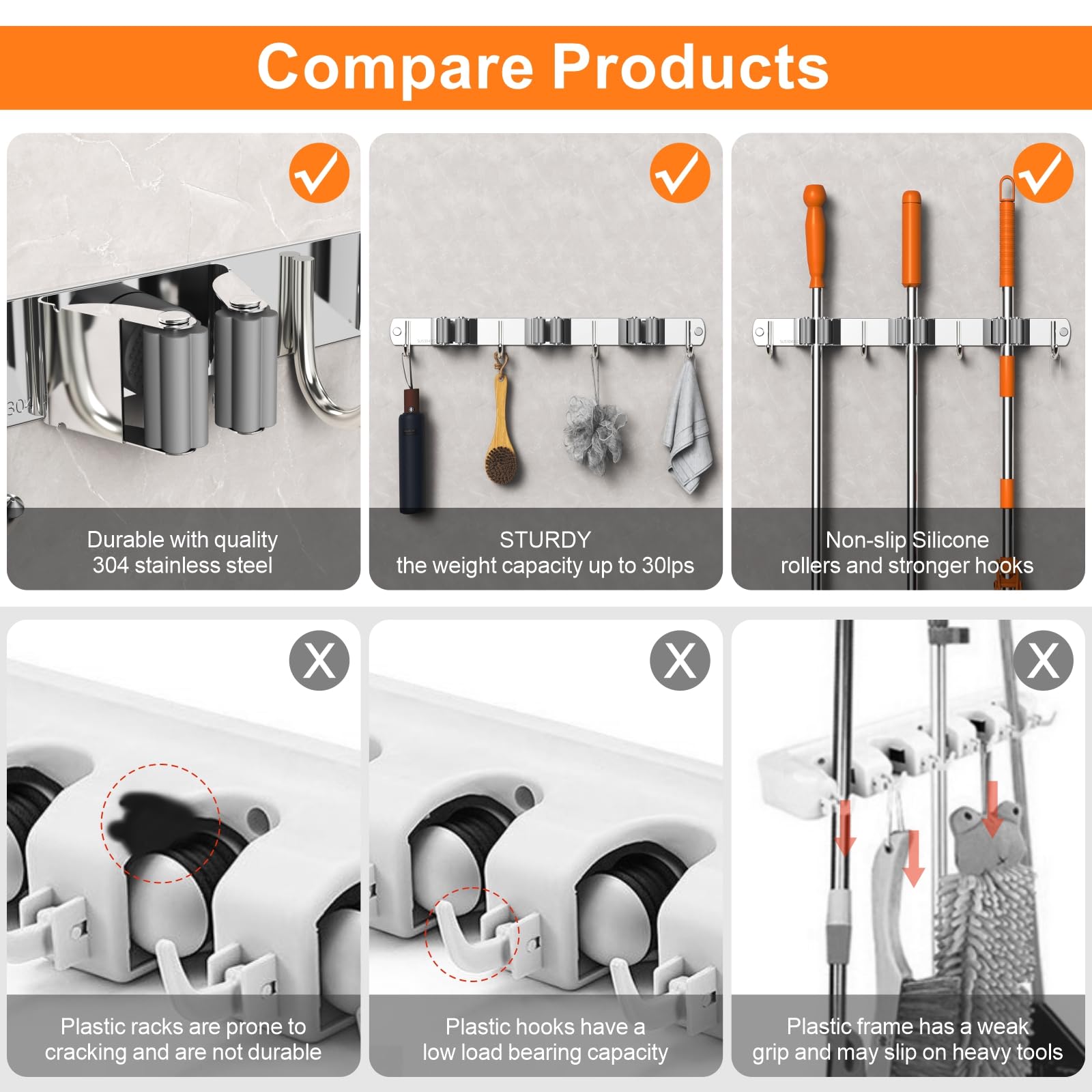 CUXIXA upgraded mounting system for secure wall installation.