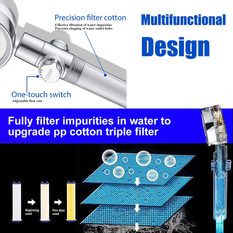CWPW built-in one-touch pause button with water volume control