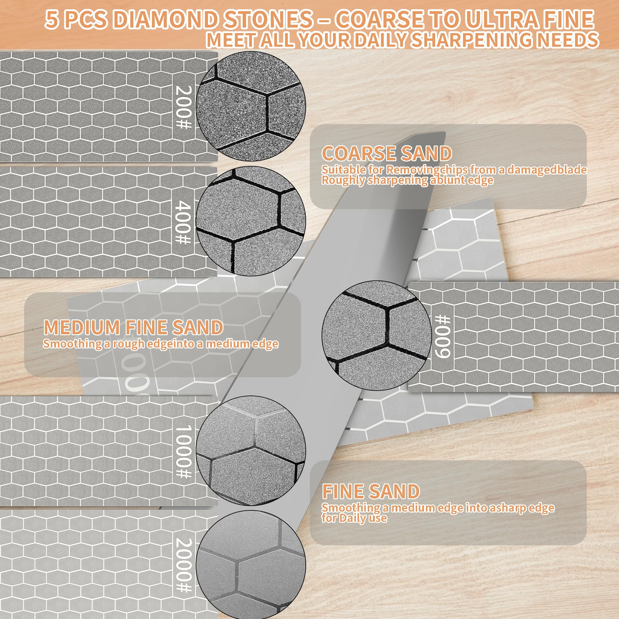 CWOVRS high-grade diamond surface resists wear and corrosion during use.