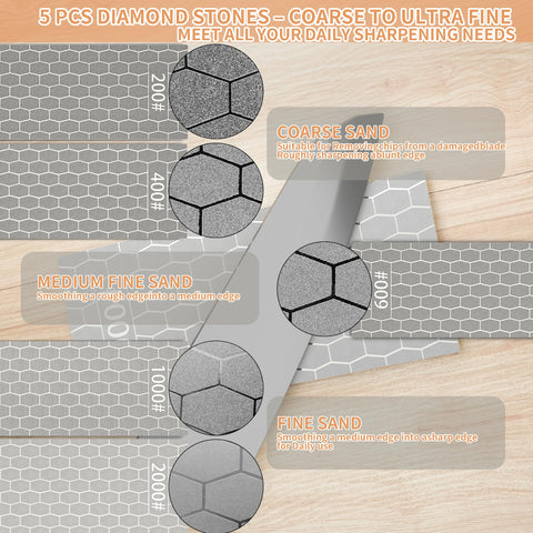 CWOVRS high-grade diamond surface resists wear and corrosion during use.