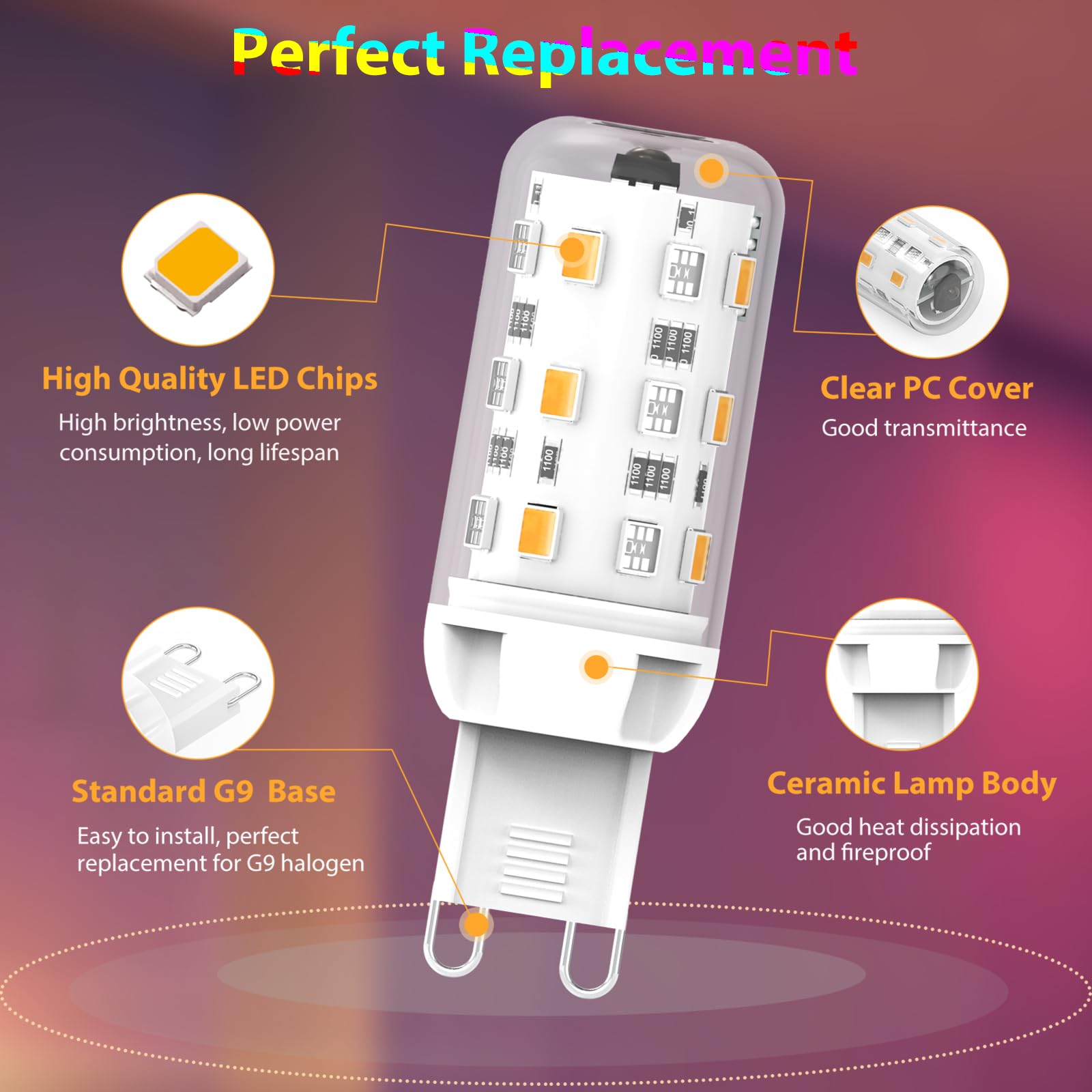 Cxyemt G9 LED bulb enables ambient lighting with memory and four modes.