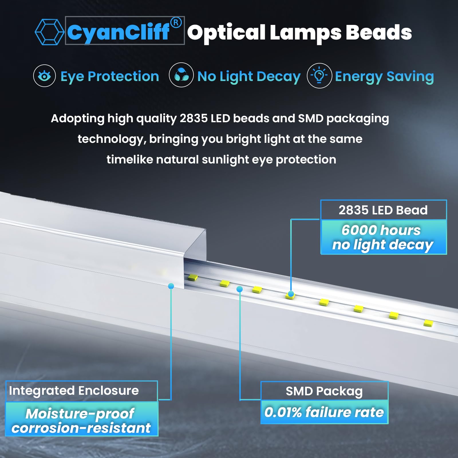 CyanCliff hexagon frame with embedded pins ensures secure setup.