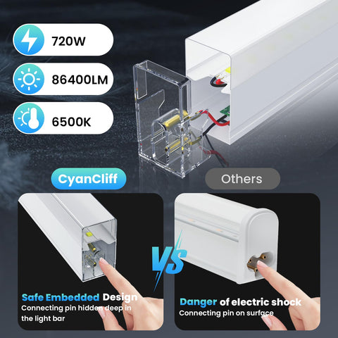 CyanCliff hexagon light on flat ceiling enables easy one-person installation.