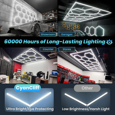 CyanCliff hexagon LED grid demonstrates uniform lighting across a space.