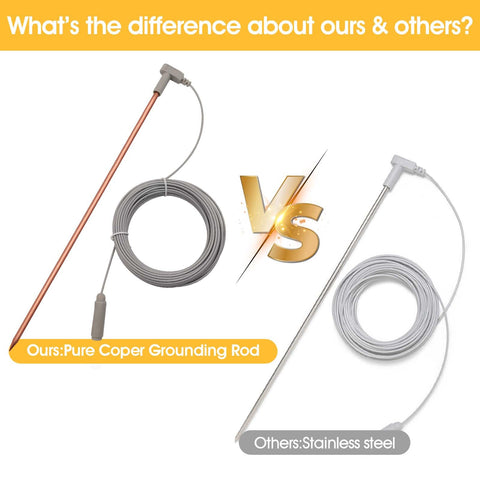CYANTEKOMS braided stainless steel cable with PU coating for durability