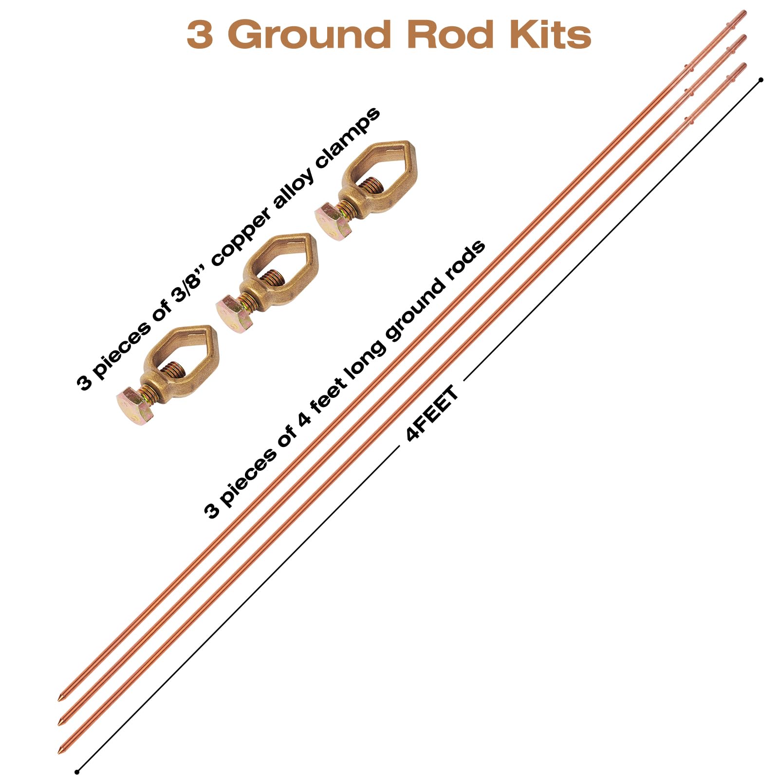 CYANTEKOMS anti-sliding design prevents rod slippage during installation.