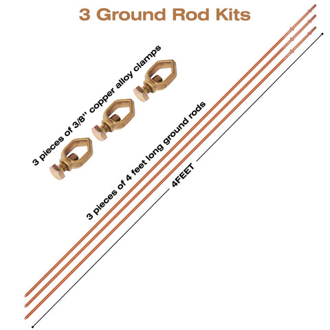 CYANTEKOMS anti-sliding design prevents rod slippage during installation.