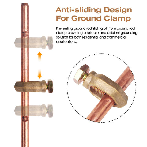 CYANTEKOMS copper-clad grounding rod for high conductivity and protection.