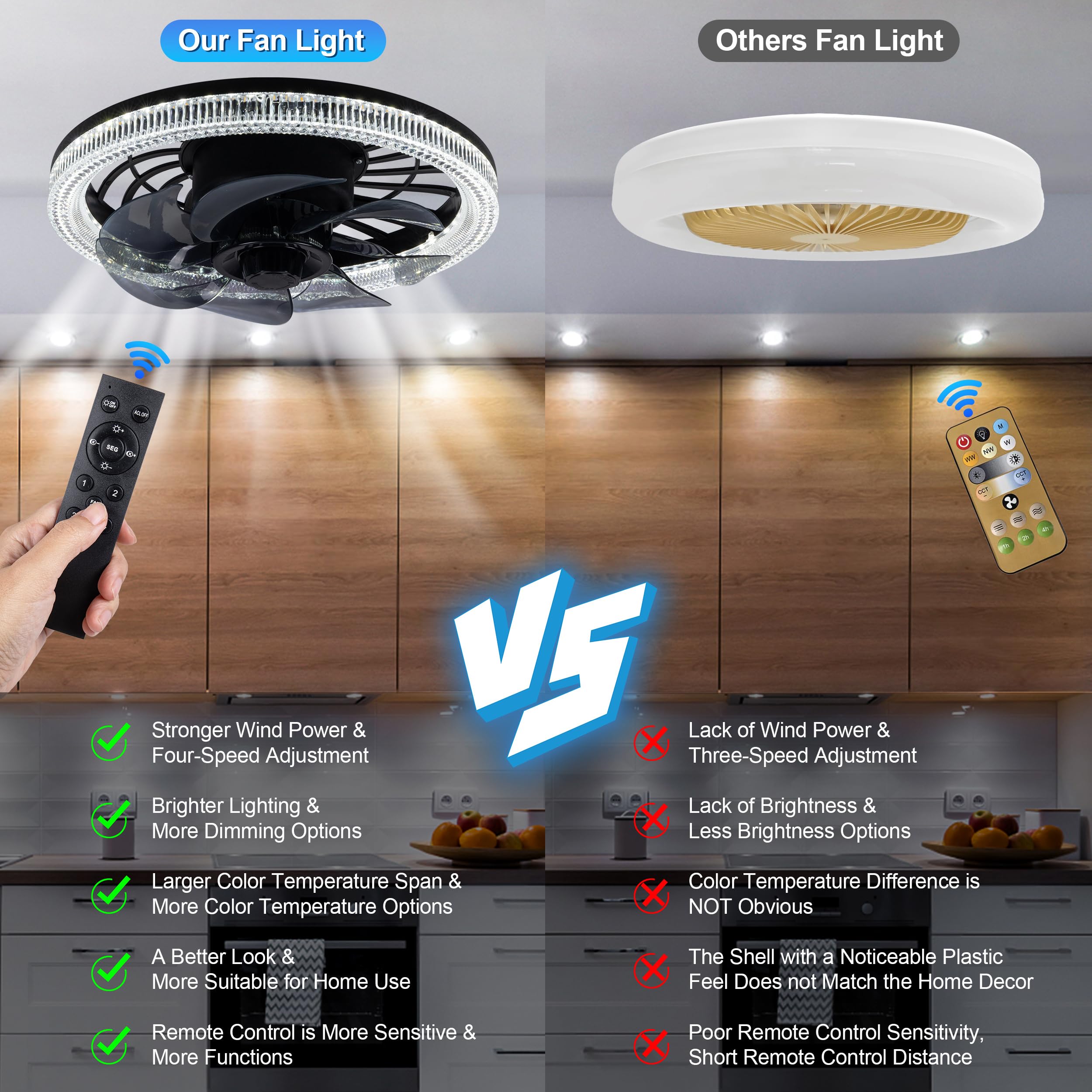 CybaaLuxzus remote control with extended range for convenient adjustments