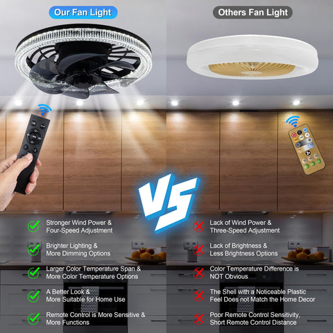 CybaaLuxzus remote control with extended range for convenient adjustments