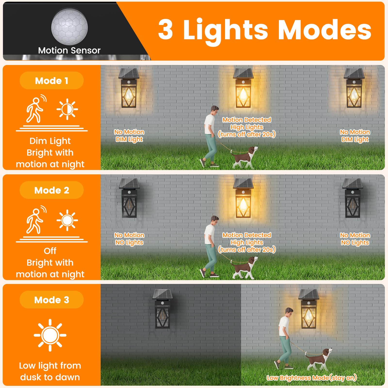 Cybrasc motion-sensor solar wall lights activate on movement for added security.
