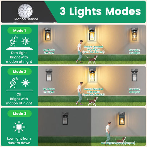 Cybrasc motion-sensor wall light detects activity up to 19 feet