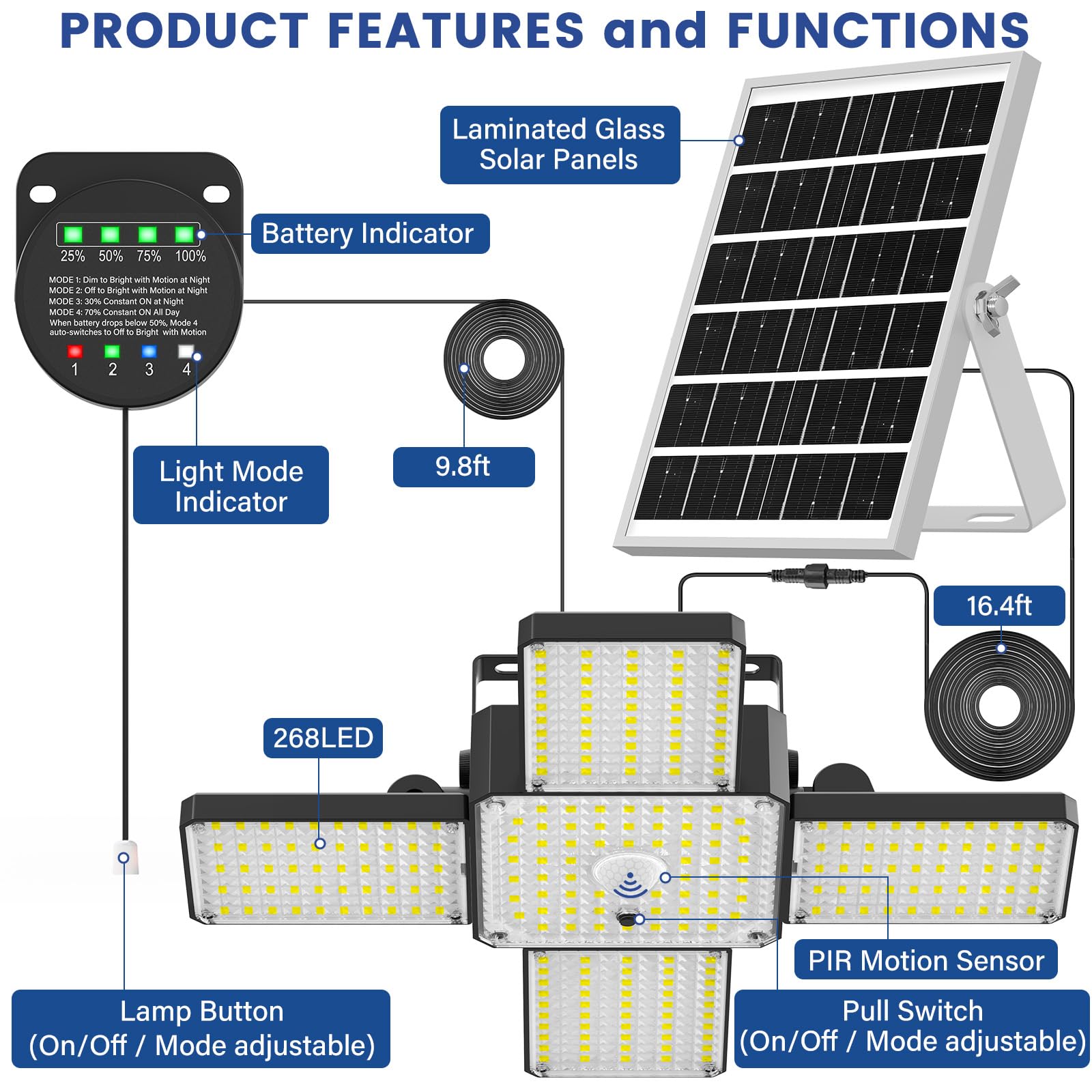Cybrasc solar shed light showing motion sensor mode for nighttime activation