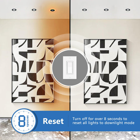 CycevSun dimmable downlight with smooth 100%-5% dimming