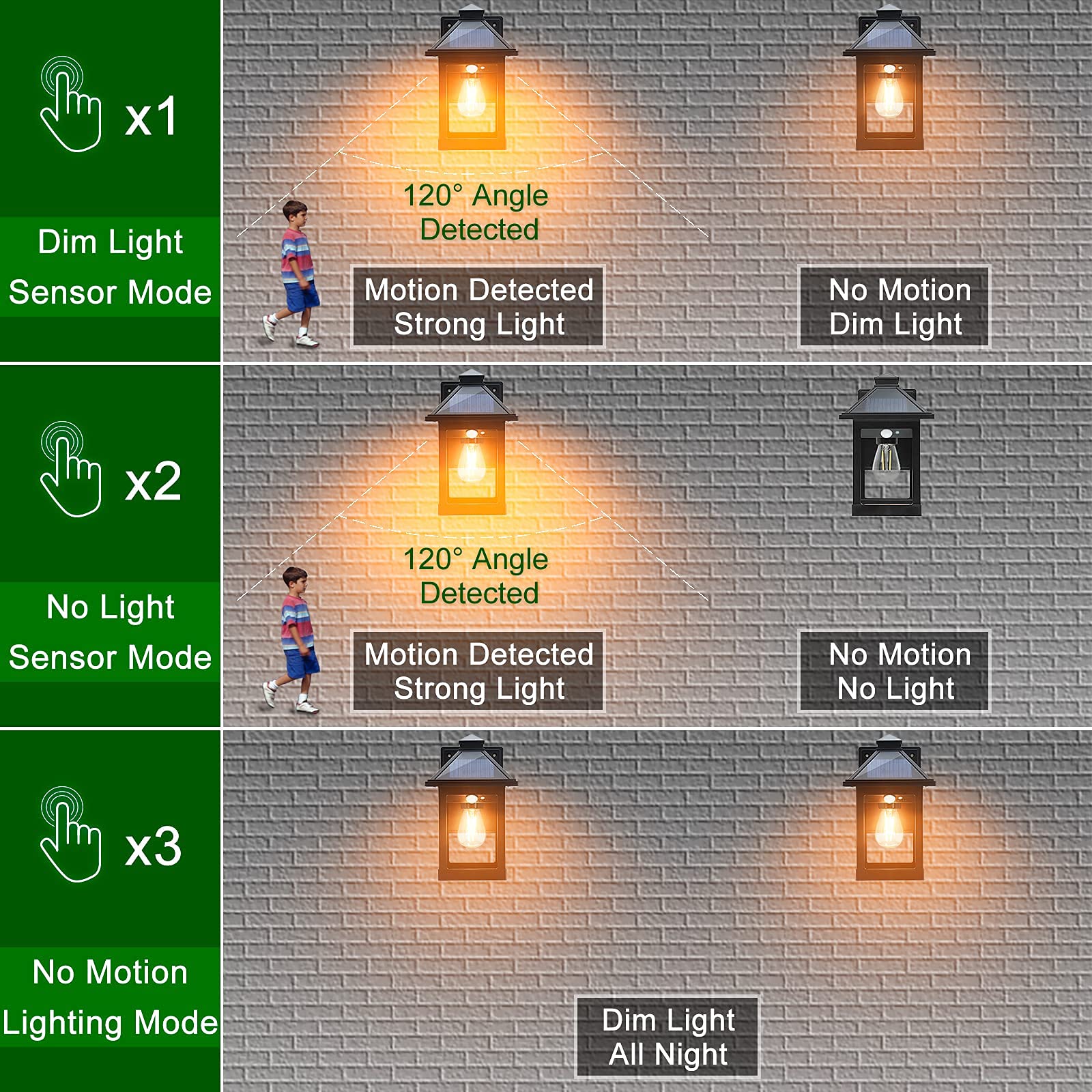 CYHKEE two-pack lights brighten pathways and patios.