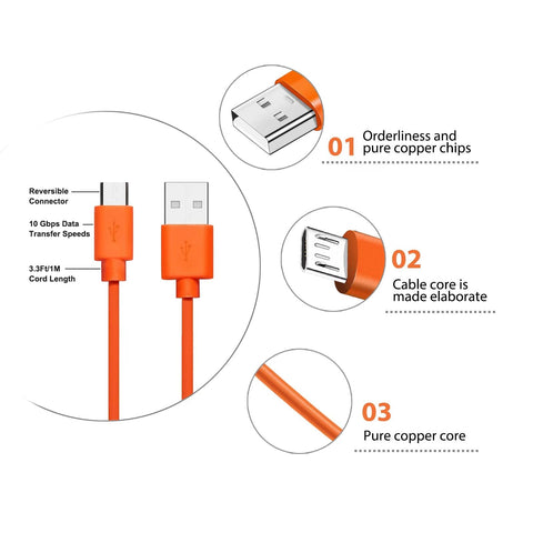 CYJJZQ wall charger compatible with Ring cameras and doorbells for reliable charging.
