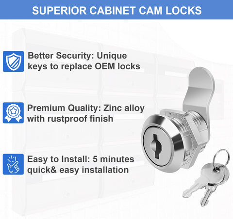 Cylinnda cam lock showing 90 degree rotation action for secure closure.