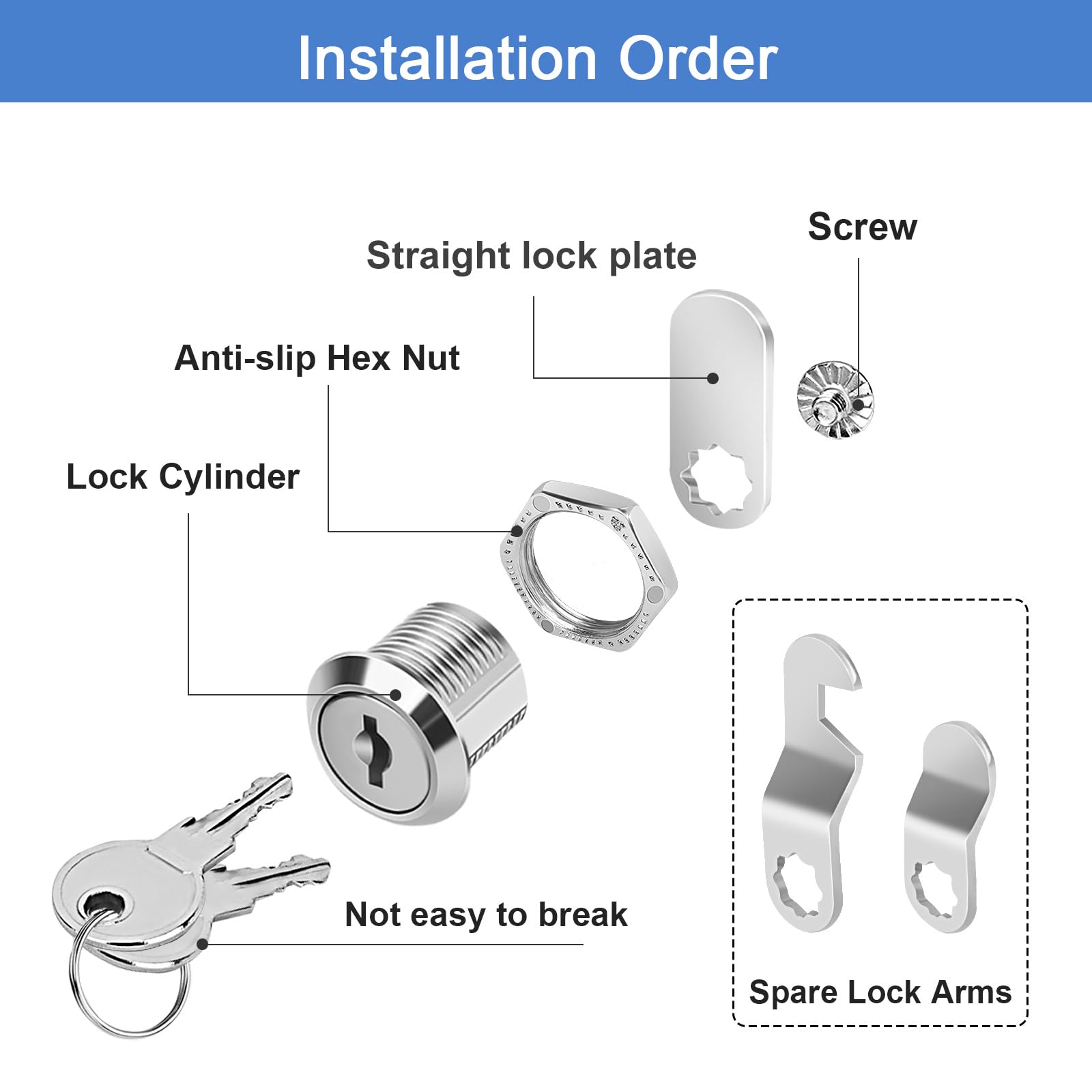 Cylinnda cam lock mounting hole measures 18 mm for easy installation.