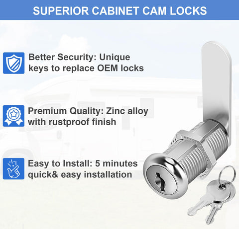 Cylinnda RV storage application demonstrates cabinet security on the go.