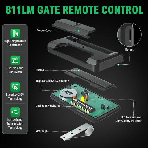 Cylrod 811LM remote heat-resistant casing for outdoor reliability.