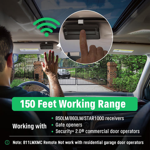 Cylrod 811LMX MC remote compact design fits tight spaces