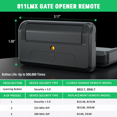Cylrod 811LMX remote front panel showing programmable access
