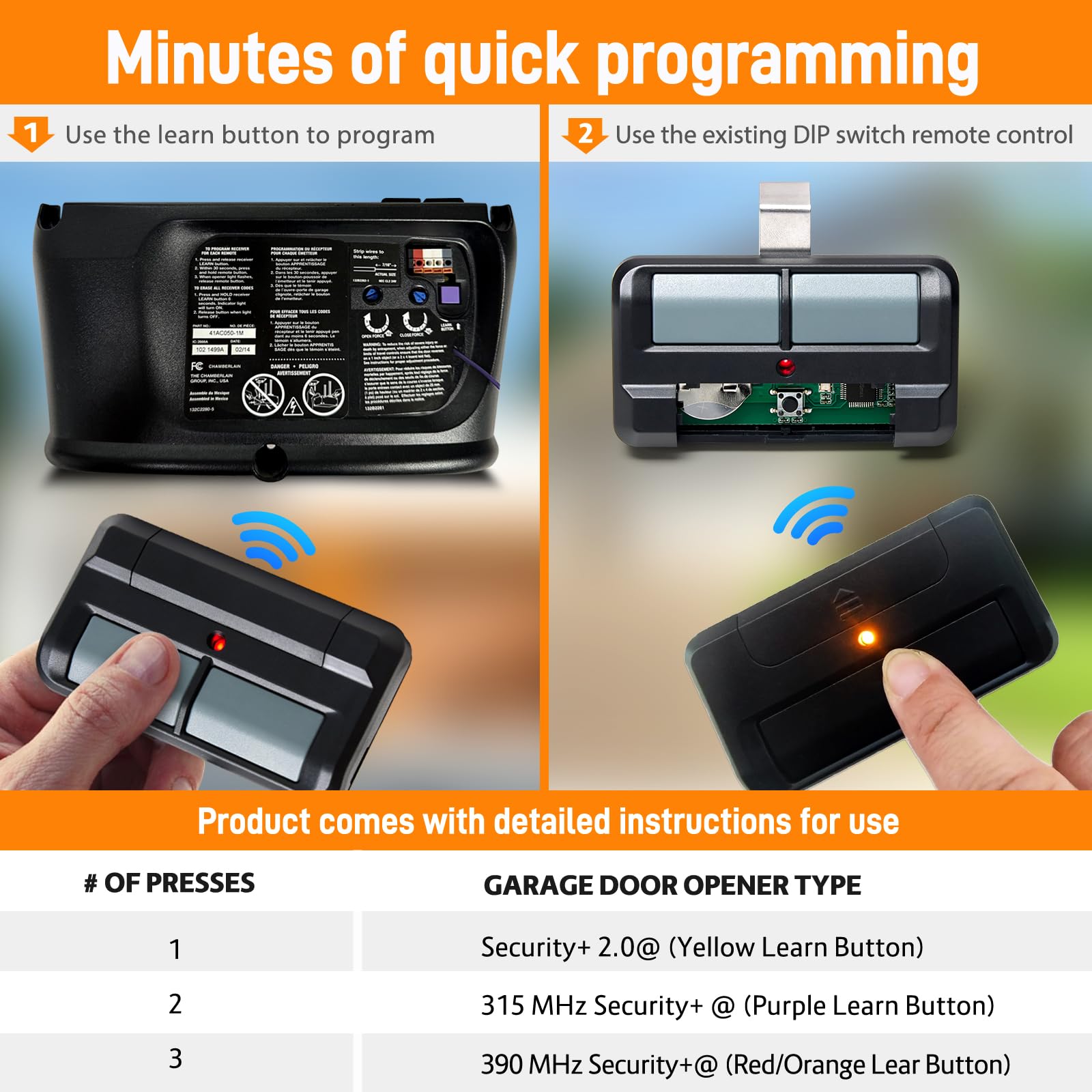 Cylrod 892LT Security+ 2.0 feature image for secure access.