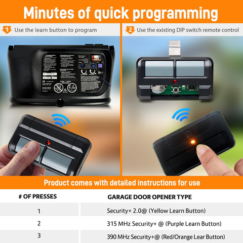Cylrod 892LT Security+ 2.0 feature image for secure access.