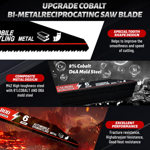 Cylrod cobalt bi-metal blade for durable, heat-resistant performance.