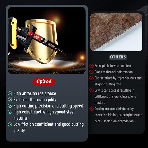 Cylrod half-inch shank compatibility for universal saw compatibility.