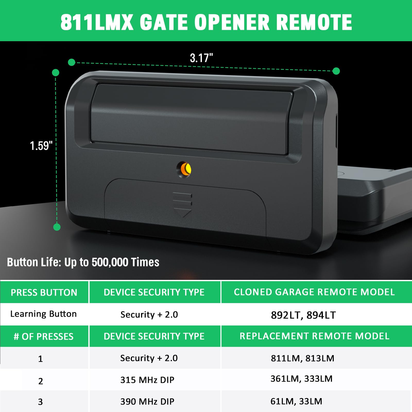 Cylrod 811LMX remote with 12-DIP switch panel for programmable codes.